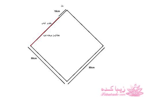 آموزش دوخت لباسهای نیوتکنیک